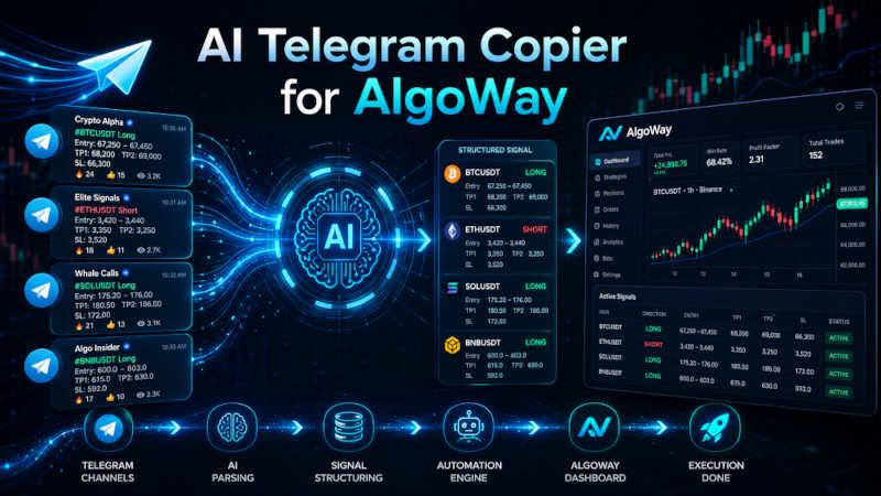MatchTrader Prop Trading Automation with AlgoWay